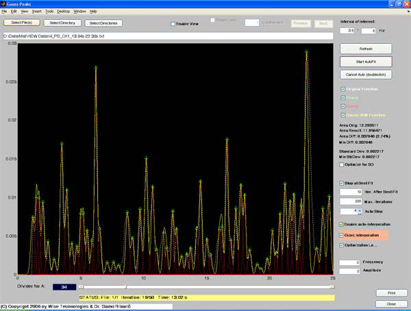 Interpolazione dello spettro di potenza con curve gaussiane