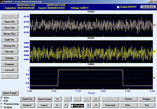 Acquisition and analysis of physiological signals in laboratory experiments
