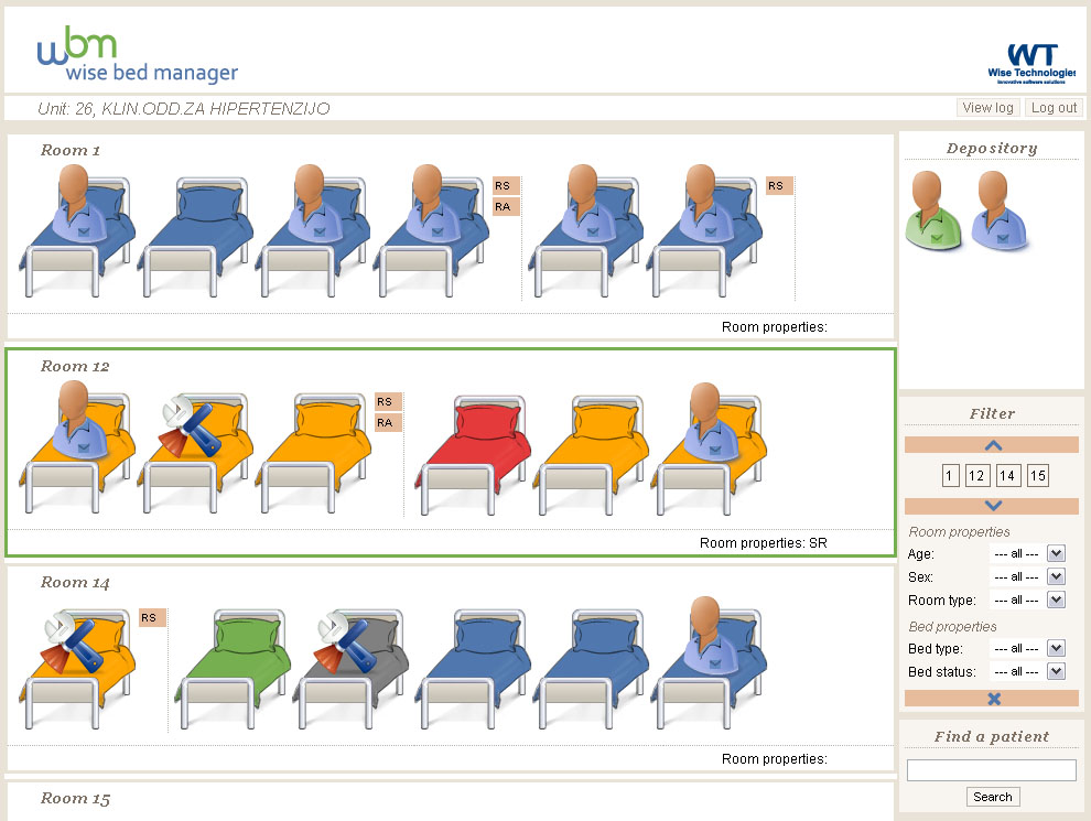 Die Stationsansicht von Wise Bed Manager: Zimmer mit ihren Betten, belegte Betten mit einem Patientensymbol