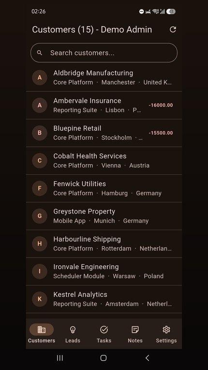 Los clientes en el teléfono