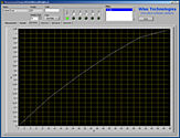 Normalized force impulse : added weight