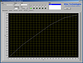 Normalized force impulse : added weight