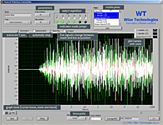 EMGs signals