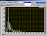 One window analysis - FFT graph