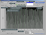 Repetitive hopping measurement