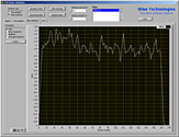 More windows analysis - RMS graph