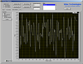More windows analysis - Mediane graph