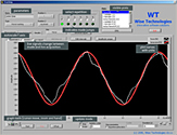 Tracking force measurement
