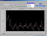 Tracking force signal